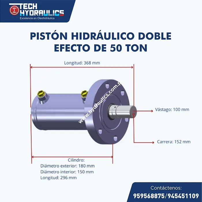 mantenimiento pistones hidraulicos para prensa